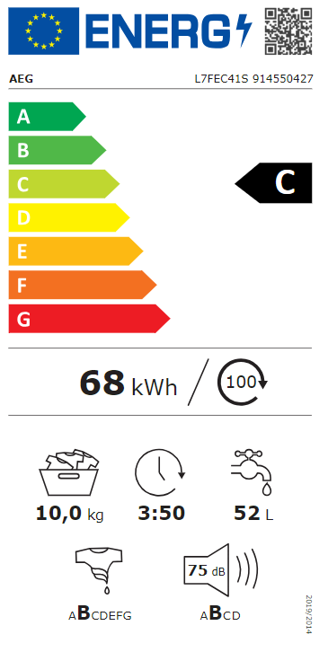 Energetski certifikat C