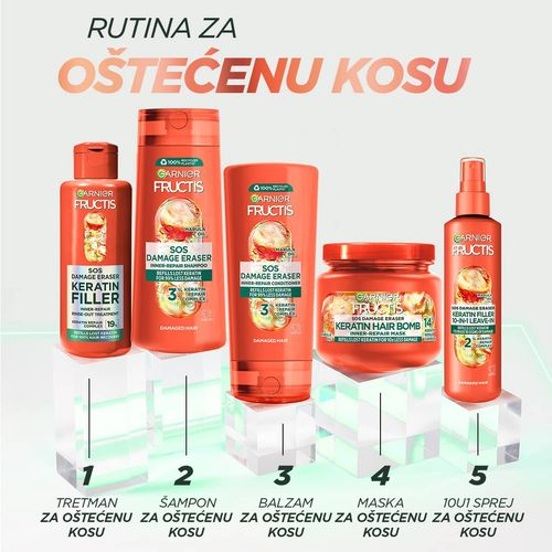 Garnier Fructis SOS Damage Eraser Šampon za unutrašnju obnovu oštećene kose 400ml slika 8