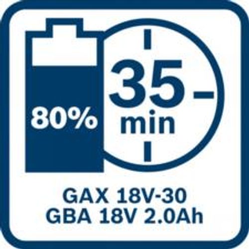Bosch baterija GBA 18V 2,0Ah slika 7