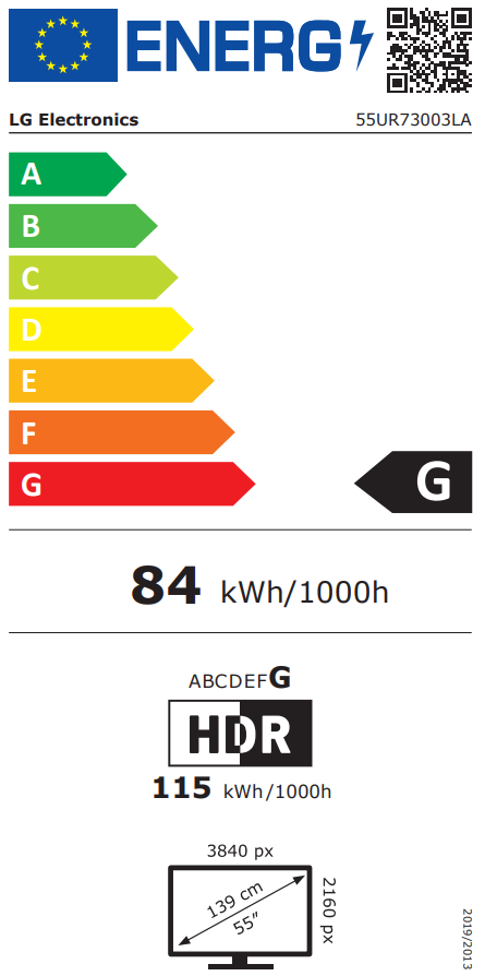 Energetski certifikat 