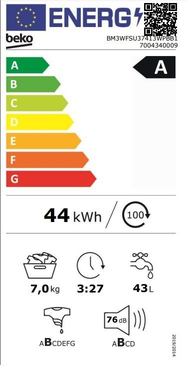 Energetski certifikat A