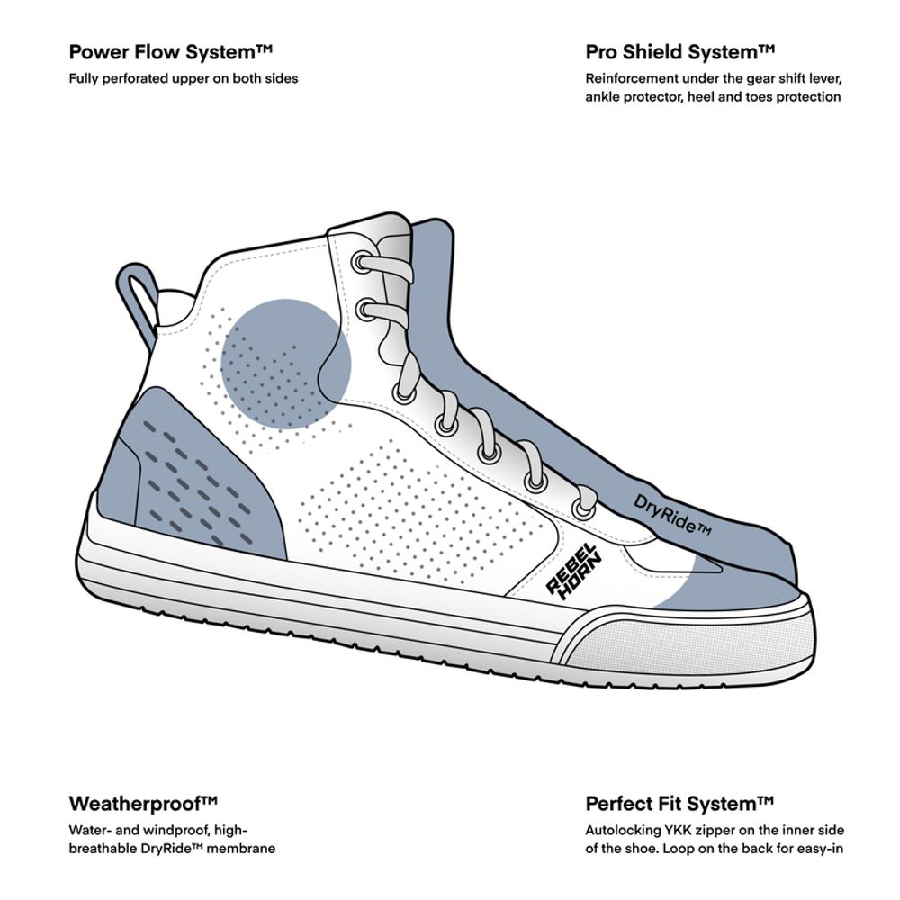 Rebelhorn čizme Spike Waterproof slika 3
