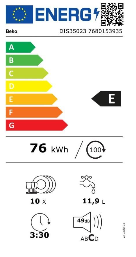 Energetski certifikat 