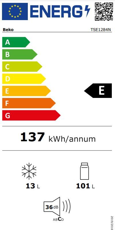 Energetski certifikat E