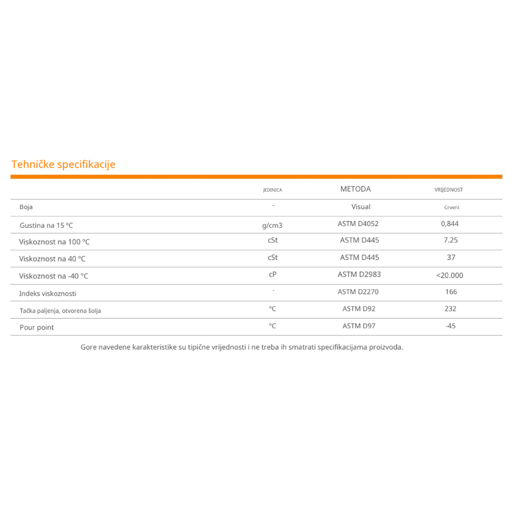 Ulje za mjenjače Repsol Automator ATF Diafluid 1l RPP4064ZHA slika 2