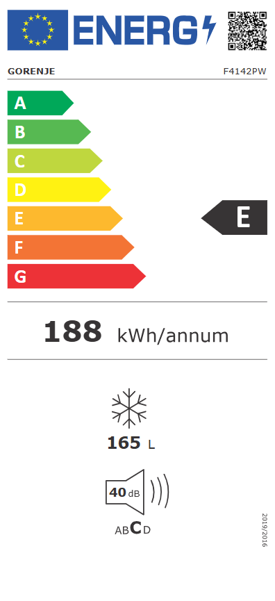 Energetski certifikat E