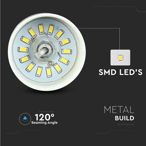 Viseća lampa — LED slika 5