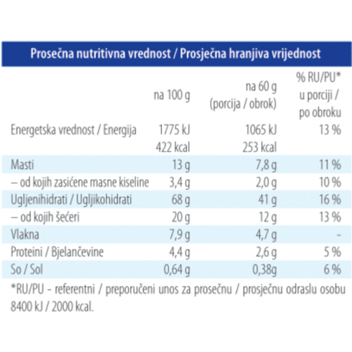 Dobra rižina kaša 60g sa čokoladom slika 3