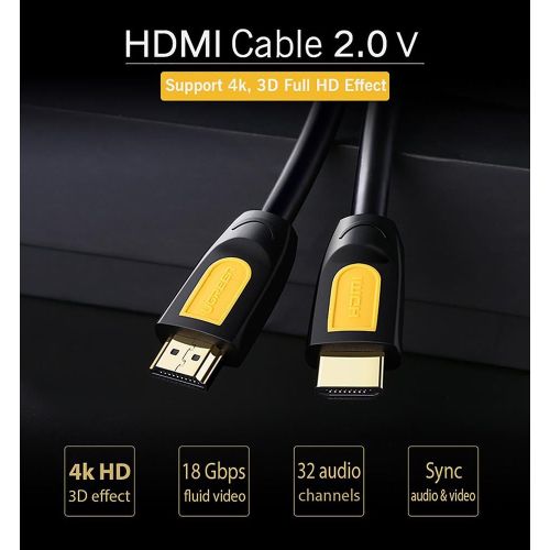 Ugreen HDMI kabel v2.0, 2m slika 2