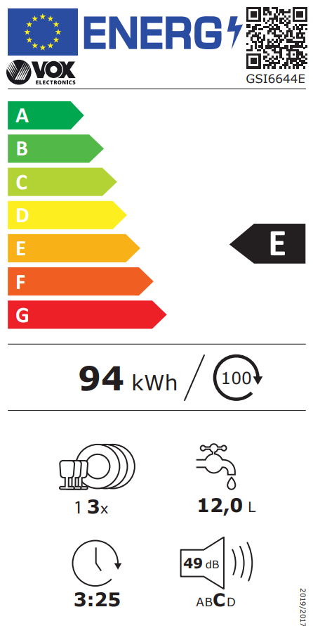 Energetski certifikat E