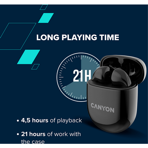 CANYON TWS-6 Bluetooth slušalice, bež slika 10