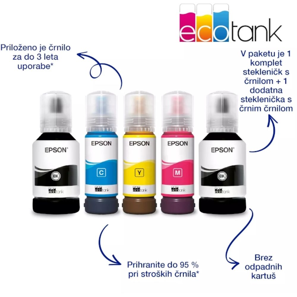 Brizgalni tiskalnik EPSON EcoTank L4266 (višenamjenski) slika 7