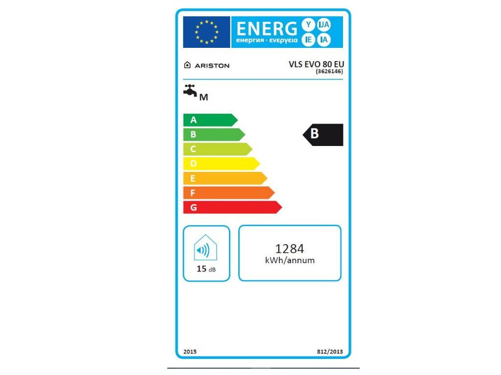 Energetski certifikat 