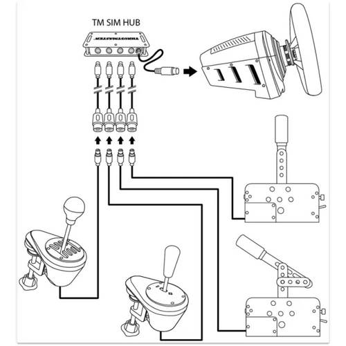 THRUSTMASTER TM SIM HUB WW slika 2