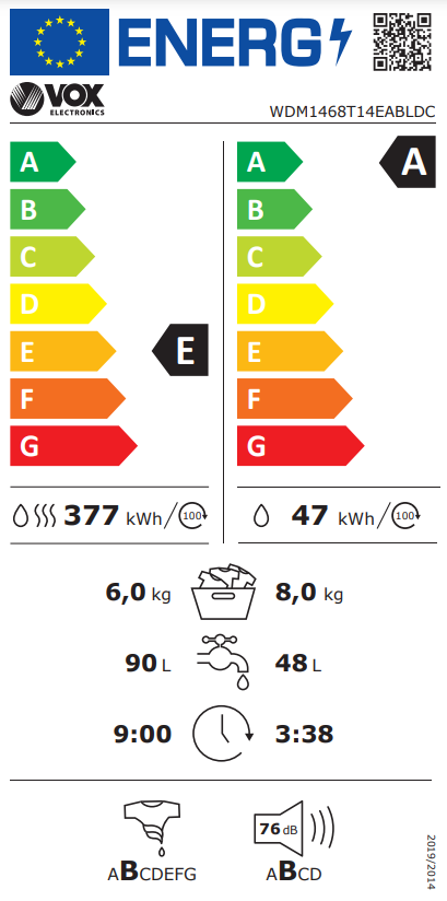 Energetski certifikat E