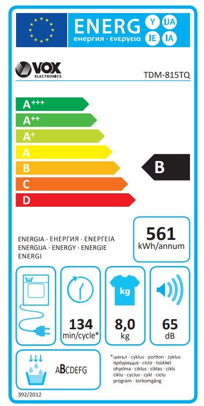 Energetski certifikat B