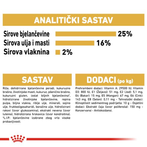 ROYAL CANIN BHN Mops Adult, otpuna hrana specijalno prilagođe na potrebama odraslih i starijih mopseva, 1,5 kg slika 2