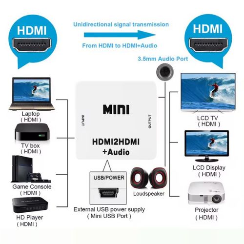 A-HDMI-HDMI-mini ** Gembird input HDMI to HDMI (907) (777) slika 2