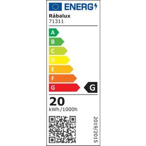 Energetski certifikat G