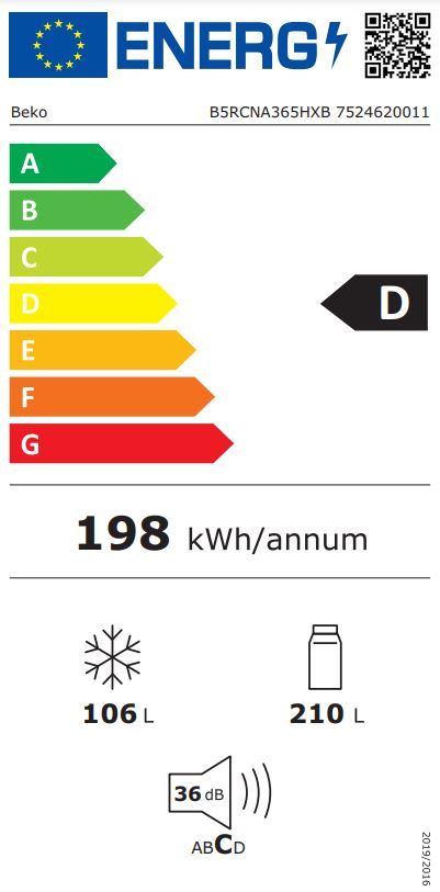 Energetski certifikat D