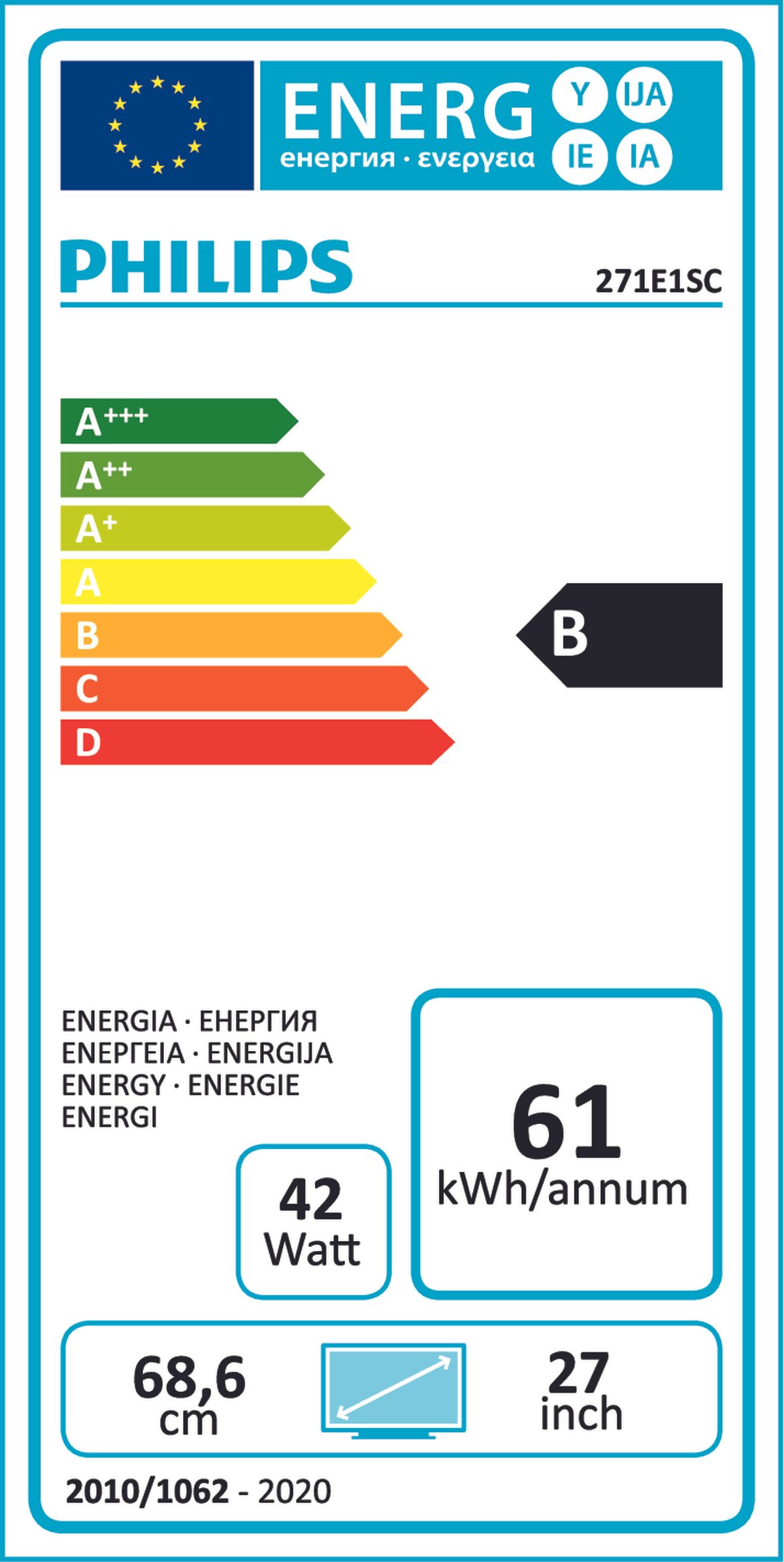 Energetski certifikat E