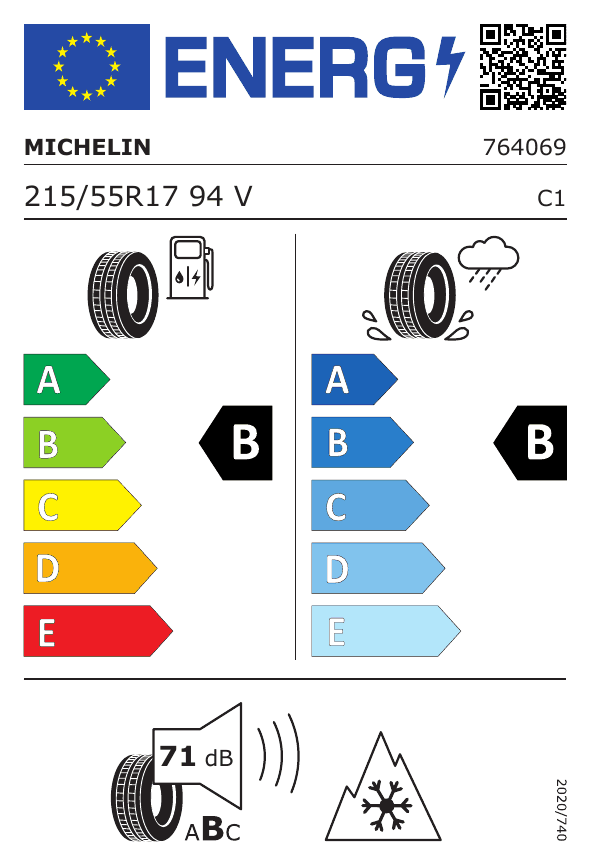 Energetski certifikat B