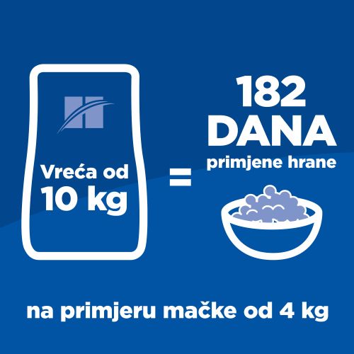 Hill's™ Science Plan Mačka Adult 1-6 s Piletinom, 10kg slika 2