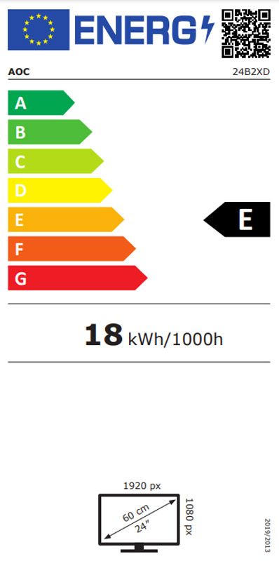 Energetski certifikat 