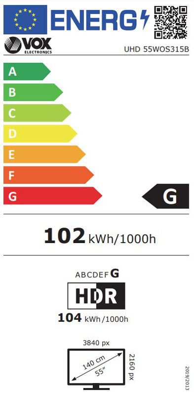 Energetski certifikat G