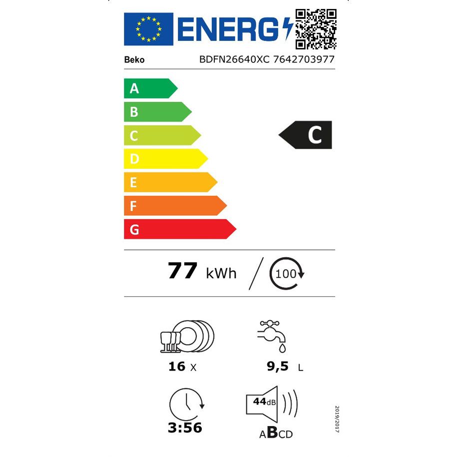 Energetski certifikat C