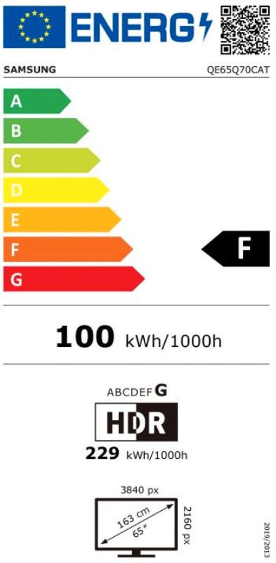 Energetski certifikat F