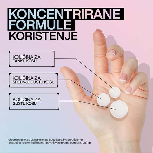 Redken Acidic Bonding koncentrat za intenzivni tretman oštećene kose 150ml slika 3