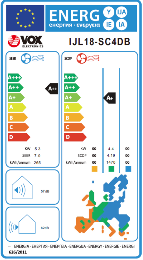 Energetski certifikat A