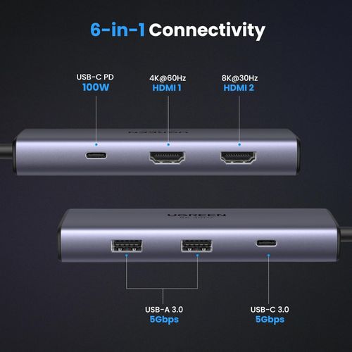 UGREEN 6u1 USB C Hub s dvostrukim HDMI 4K@60Hz, 100W PD slika 2