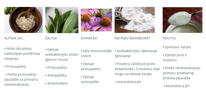 Glavni sastojci