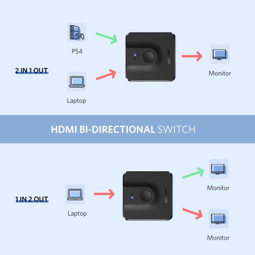 Ugreen HDMI 2.0 2x1 dvosmjerni splitter, prekidač - kutija slika 7