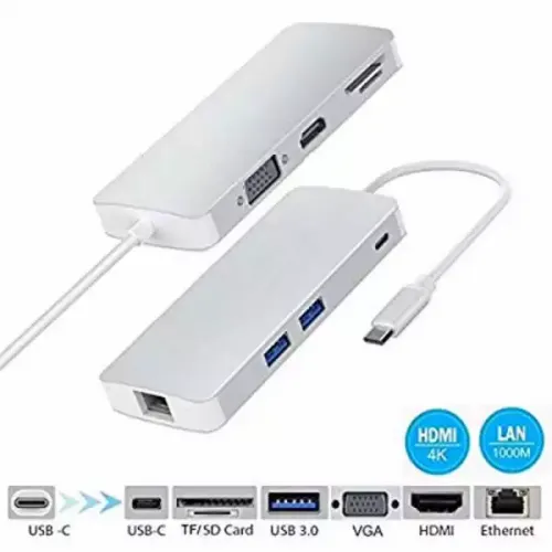 Adapter-konverter USB Tip C 3.1 na VGA/HDMI/4xUSB 3.0/SD/Type C/LAN Linkom slika 1