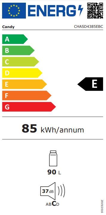 Energetski certifikat E