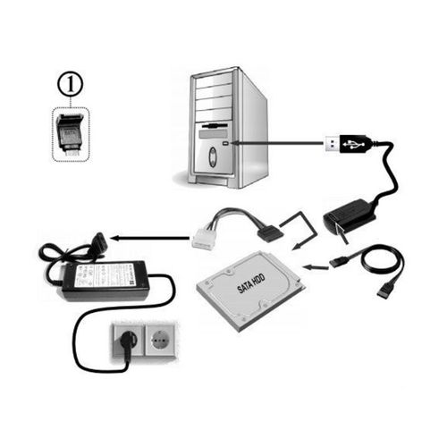 USB 2.0 na IDE 2.5" - 3.5" i SATA adapter slika 2