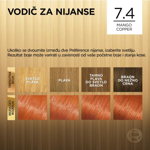 L'Oreal Paris Preference farba za kosu 7.4 slika 7