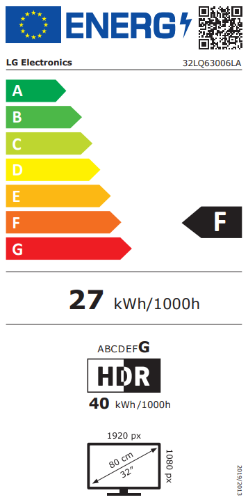Energetski certifikat F