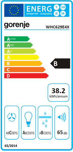 Energetski certifikat 