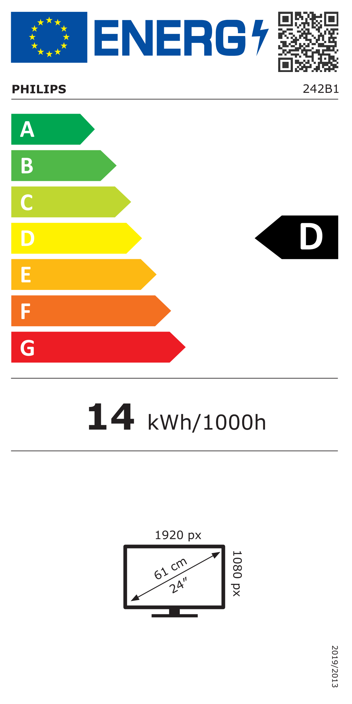 Energetski certifikat D