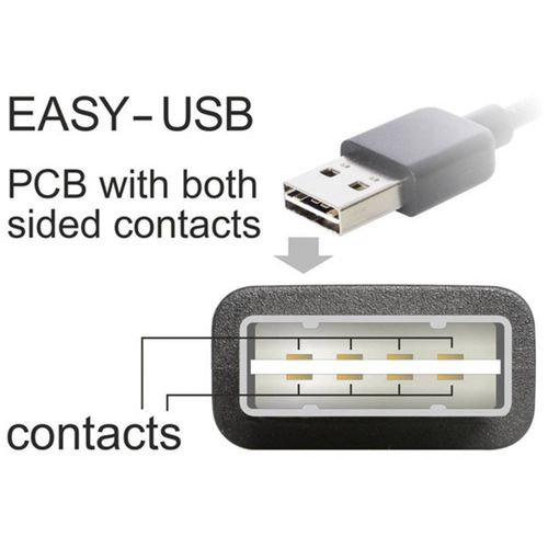 Delock USB kabel USB 2.0 USB-A utikač, USB-Micro-B utikač 1.00 m crna pozlaćeni kontakti, UL certificiran 83382 slika 4
