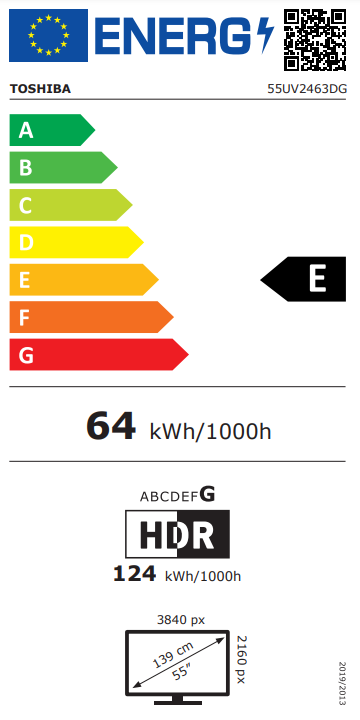 Energetski certifikat E