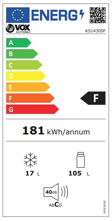 Energetski certifikat F