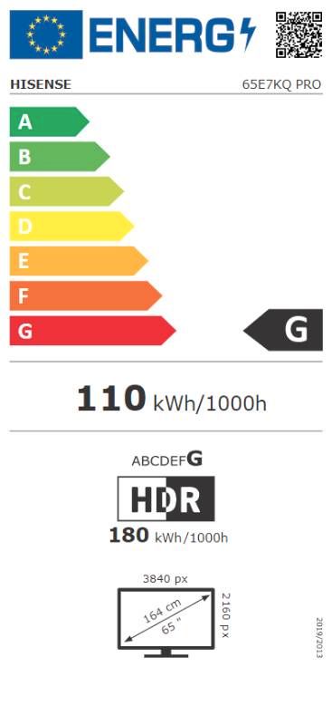 Energetski certifikat G