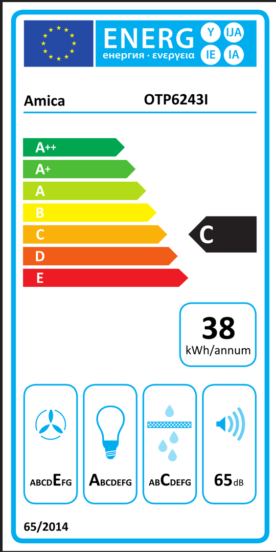 Energetski certifikat C