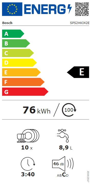 Energetski certifikat E