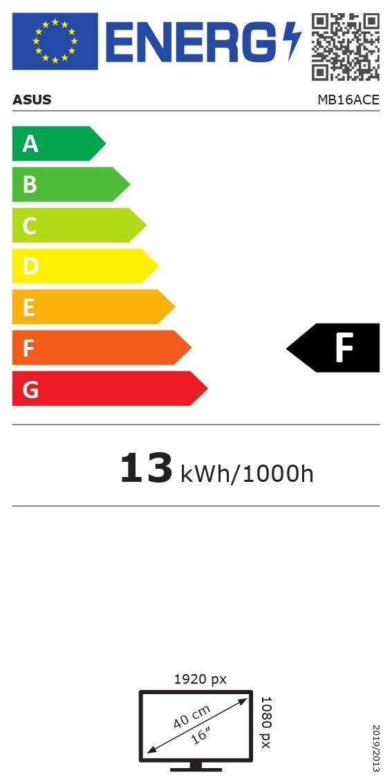 Energetski certifikat 